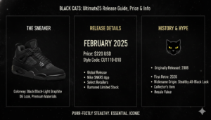 Black Cats Jordan 4: Ultimate 2025 Release Guide, Price & Info
